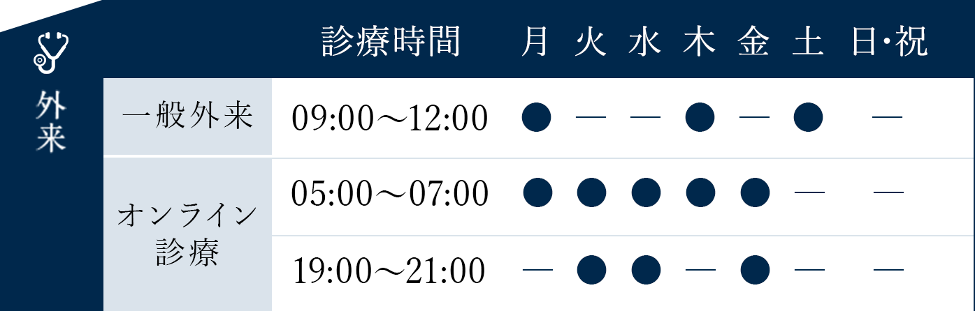 外来診察時間表