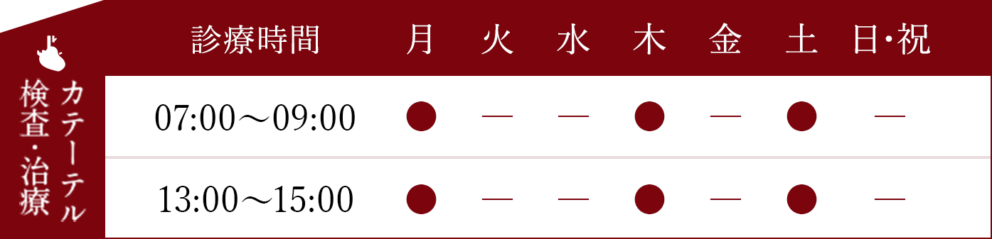 カテーテル検査・治療時間表