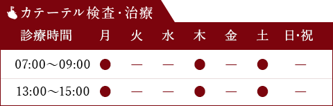 カテーテル検査・治療時間表